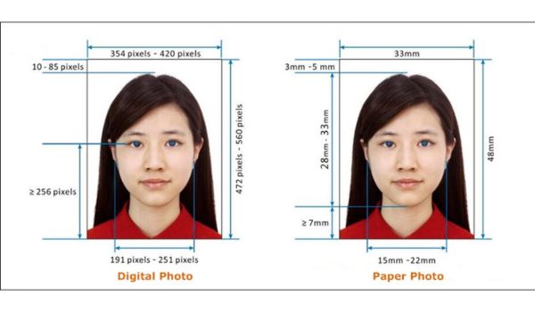 example of Chinese passport photo